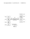 Information Management System diagram and image