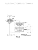 Information Management System diagram and image