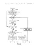 Information Management System diagram and image