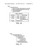 Information Management System diagram and image