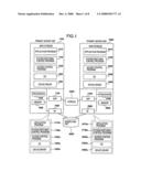 Hot standby server system diagram and image