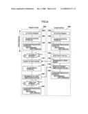 Hot standby server system diagram and image