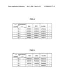 Hot standby server system diagram and image