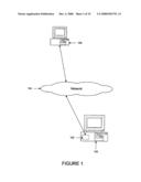 Single sign-on system, method, and access device diagram and image