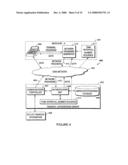 Single sign-on system, method, and access device diagram and image