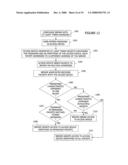 Single sign-on system, method, and access device diagram and image