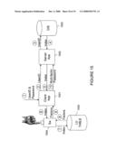 Single sign-on system, method, and access device diagram and image