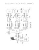 Single sign-on system, method, and access device diagram and image