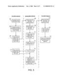 DISTRIBUTED AND SCALABLE INSTANT MULTIMEDIA COMMUNICATION SYSTEM diagram and image
