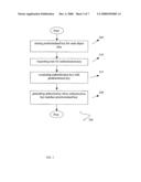 METHODS OF COMMUNICATING OBJECT DATA diagram and image