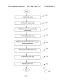 METHODS OF COMMUNICATING OBJECT DATA diagram and image