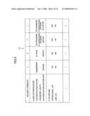 Information processing apparatus, information processing method, and computer-readable recording medium storing information processing program diagram and image