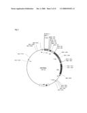 Method for Screening Genomic Dna Fragments diagram and image