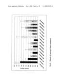 Method for Screening Genomic Dna Fragments diagram and image