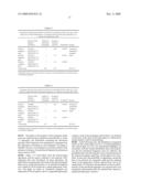 Method for Screening Genomic Dna Fragments diagram and image