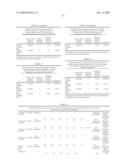 Method for Screening Genomic Dna Fragments diagram and image