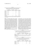 Method for Screening Genomic Dna Fragments diagram and image