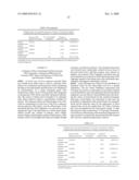 Method for Screening Genomic Dna Fragments diagram and image