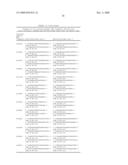 Method for Screening Genomic Dna Fragments diagram and image