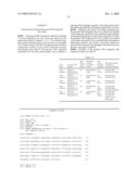 Method for Screening Genomic Dna Fragments diagram and image