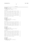 Method for Screening Genomic Dna Fragments diagram and image