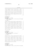 Method for Screening Genomic Dna Fragments diagram and image