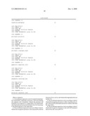 Plastid Transformation System to Prevent the Intramolecular Recombination of Transgene diagram and image