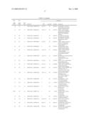 Transgenic plants with enhanced agronomic traits diagram and image