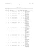 Transgenic plants with enhanced agronomic traits diagram and image