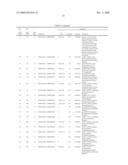 Transgenic plants with enhanced agronomic traits diagram and image