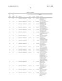 Transgenic plants with enhanced agronomic traits diagram and image