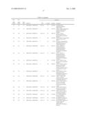 Transgenic plants with enhanced agronomic traits diagram and image