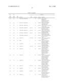 Transgenic plants with enhanced agronomic traits diagram and image