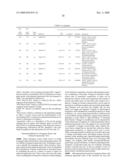 Transgenic plants with enhanced agronomic traits diagram and image