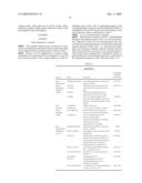 Transgenic plants with enhanced agronomic traits diagram and image