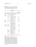 Transgenic plants with enhanced agronomic traits diagram and image