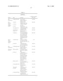 Transgenic plants with enhanced agronomic traits diagram and image