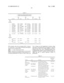 Transgenic plants with enhanced agronomic traits diagram and image