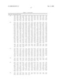 Transgenic plants with enhanced agronomic traits diagram and image