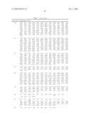 Transgenic plants with enhanced agronomic traits diagram and image