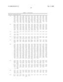 Transgenic plants with enhanced agronomic traits diagram and image