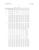 Transgenic plants with enhanced agronomic traits diagram and image