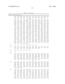 Transgenic plants with enhanced agronomic traits diagram and image