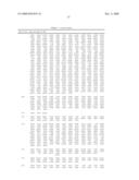 Transgenic plants with enhanced agronomic traits diagram and image