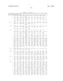 Transgenic plants with enhanced agronomic traits diagram and image