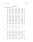 Transgenic plants with enhanced agronomic traits diagram and image