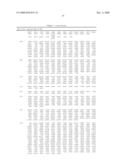 Transgenic plants with enhanced agronomic traits diagram and image