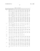 Transgenic plants with enhanced agronomic traits diagram and image