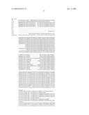 Transgenic plants with enhanced agronomic traits diagram and image