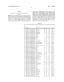 Transgenic plants with enhanced agronomic traits diagram and image